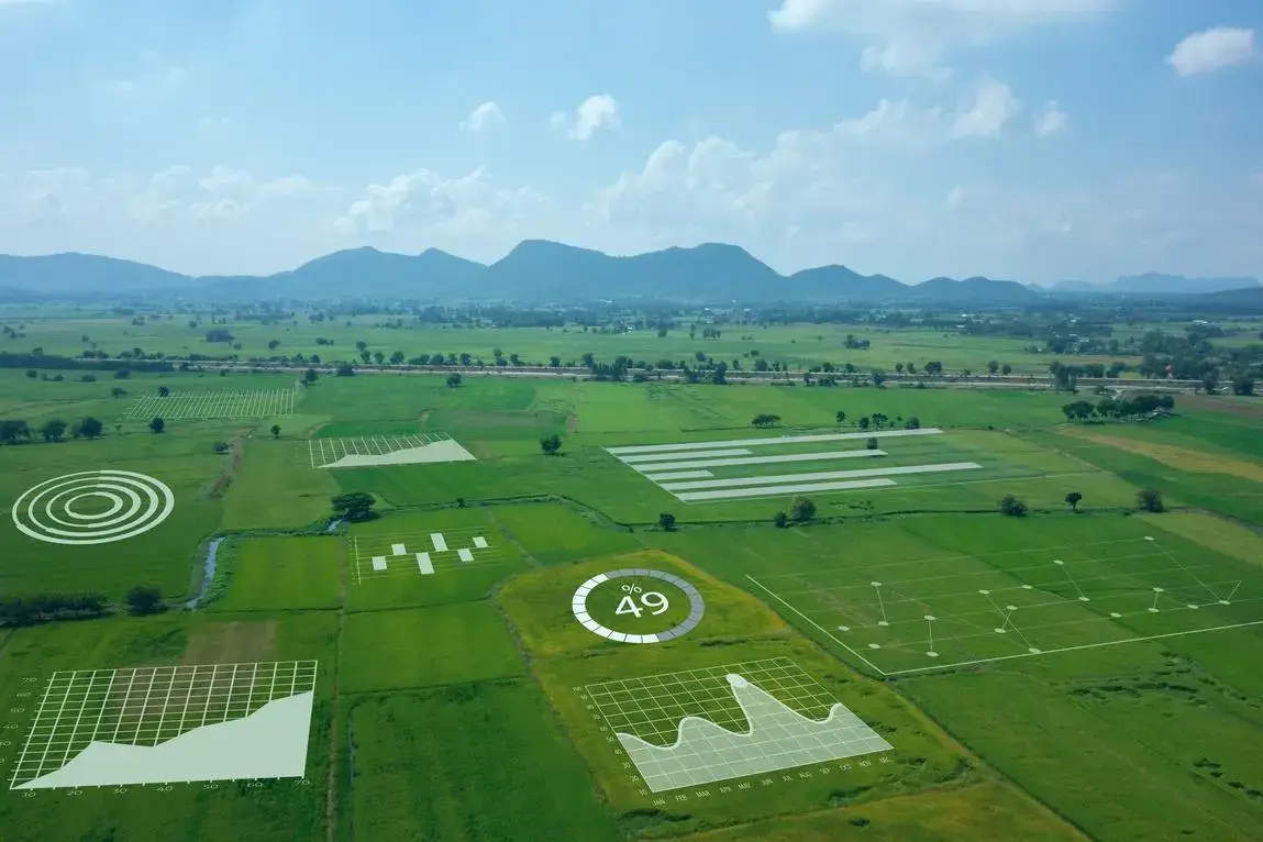 Smart agriculture automation system